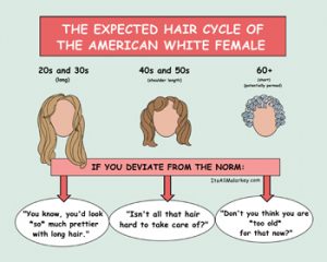 Brandi Malarkey, Artist.